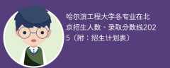 哈尔滨工程大学各专业在北京招生人数、录取分数线2025（附：招生计划表）