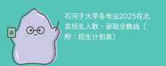 石河子大学各专业2025在北京招生人数、录取分数线（附：招生计划表）