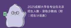 2025成都大学各专业在北京招生人数、录取分数线（附：招生计划表）