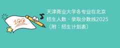 天津商业大学各专业在北京招生人数、录取分数线2025（附：招生计划表）