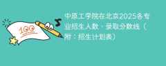 中原工学院在北京2025各专业招生人数、录取分数线（附：招生计划表）
