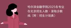 哈尔滨金融学院2025各专业在北京招生人数、录取分数线（附：招生计划表）