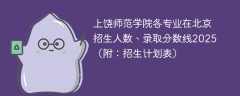 上饶师范学院各专业在北京招生人数、录取分数线2025（附：招生计划表）