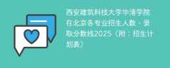 西安建筑科技大学华清学院在北京各专业招生人数、录取分数线2025（附：招生计划表）