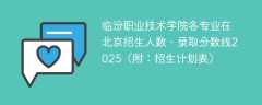 临汾职业技术学院各专业在北京招生人数、录取分数线2025（附：招生计划表）