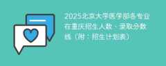 2025北京大学医学部各专业在重庆招生人数、录取分数线（附：招生计划表）