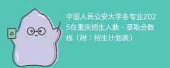 中国人民公安大学各专业2025在重庆招生人数、录取分数线（附：招生计划表）