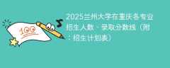 2025兰州大学在重庆各专业招生人数、录取分数线（附：招生计划表）