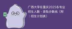 广西大学在重庆2025各专业招生人数、录取分数线（附：招生计划表）