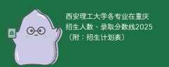 西安理工大学各专业在重庆招生人数、录取分数线2025（附：招生计划表）