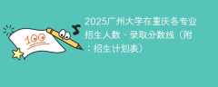 2025广州大学在重庆各专业招生人数、录取分数线（附：招生计划表）