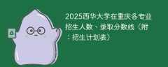 2025西华大学在重庆各专业招生人数、录取分数线（附：招生计划表）