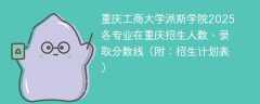 重庆工商大学派斯学院2025各专业在重庆招生人数、录取分数线（附：招生计划表）