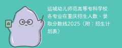 运城幼儿师范高等专科学校各专业在重庆招生人数、录取分数线2025（附：招生计划表）