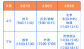 安徽新高考时间2024年科目时间表（高清图片）